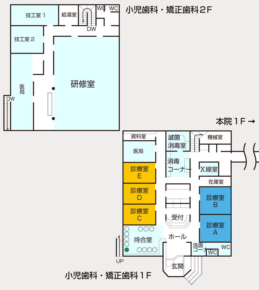 小児歯科・矯正歯科案内図